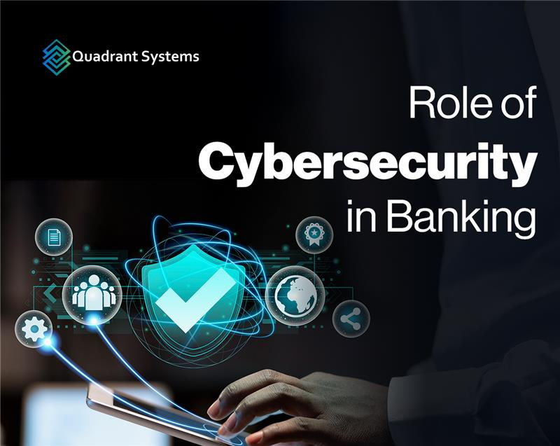 Role of Cybersecurity in Banking