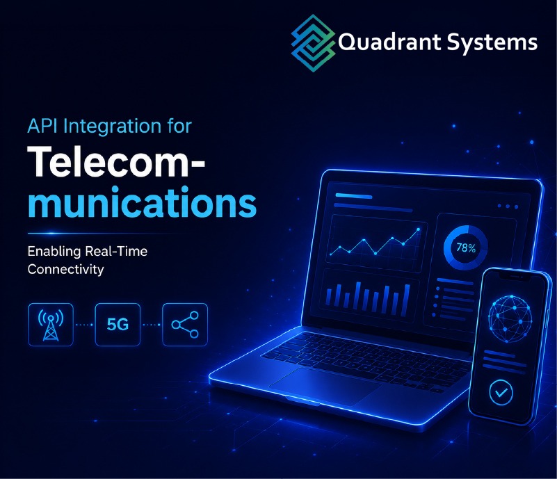 API integration for telecommunications showing connected billing, network, and customer systems